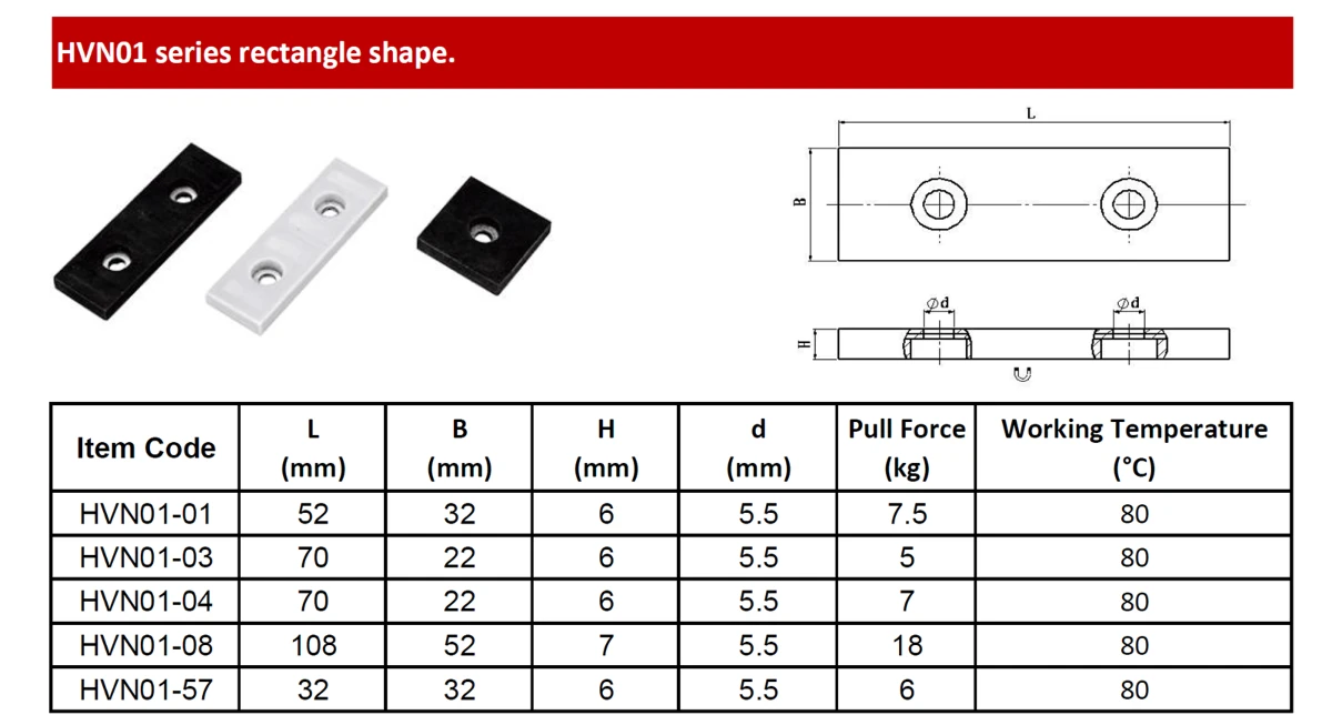 Custom Rubber POT Coated Neodymium Rectangular Magnets with Two Holes Custom Rubber POT Coated Neodymium Rectangular Magnets with Two Holes